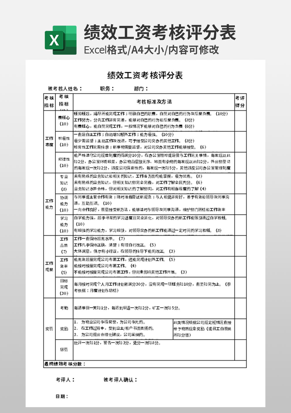 人事绩效工资考核评分表模板