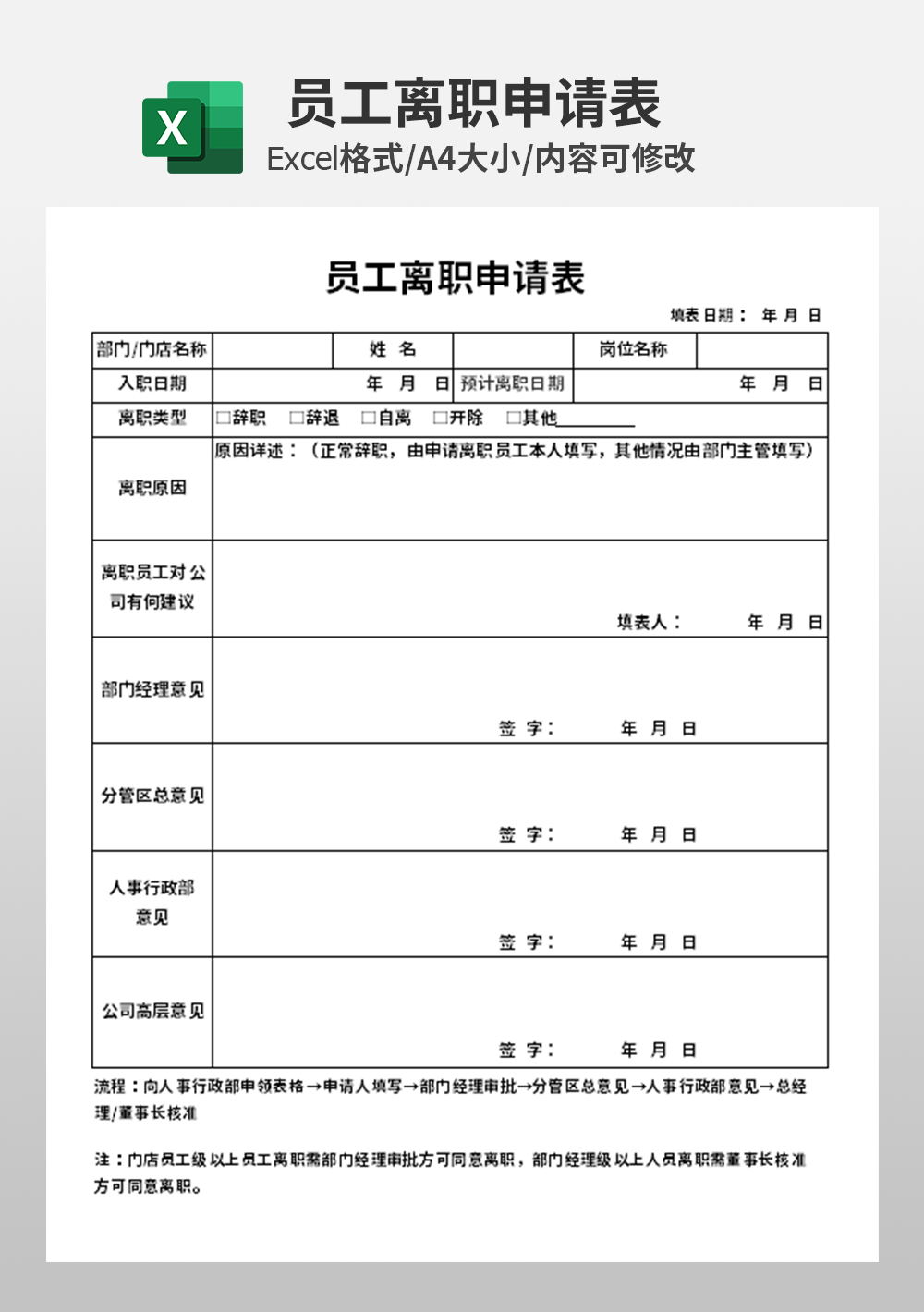 人力资源通用员工离职申请表