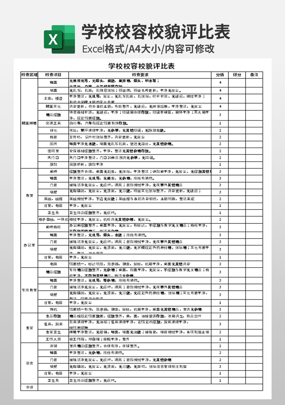 学校校容校貌评比表模板