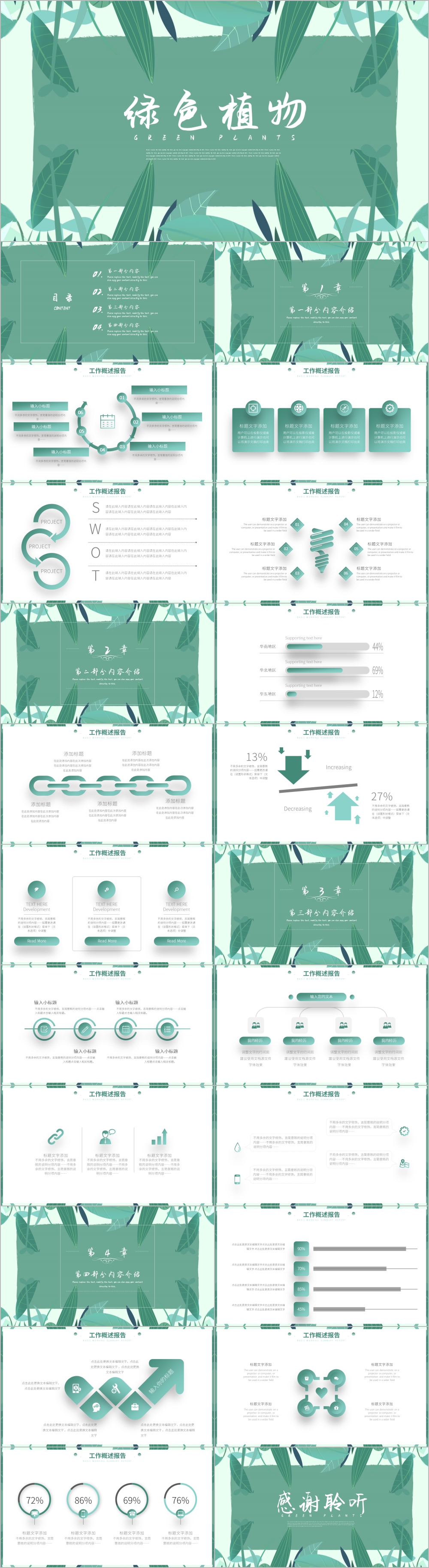 绿色植物森系绿叶教育PPT模板