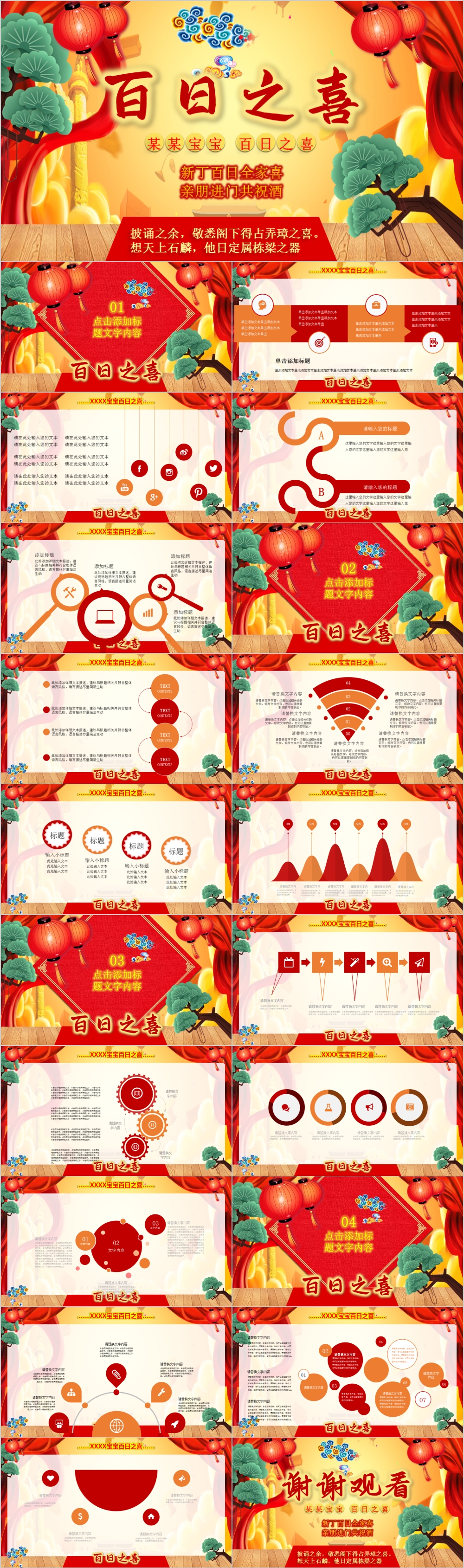 喜庆中国风百日之喜百日宴喜宴通用PPT模板