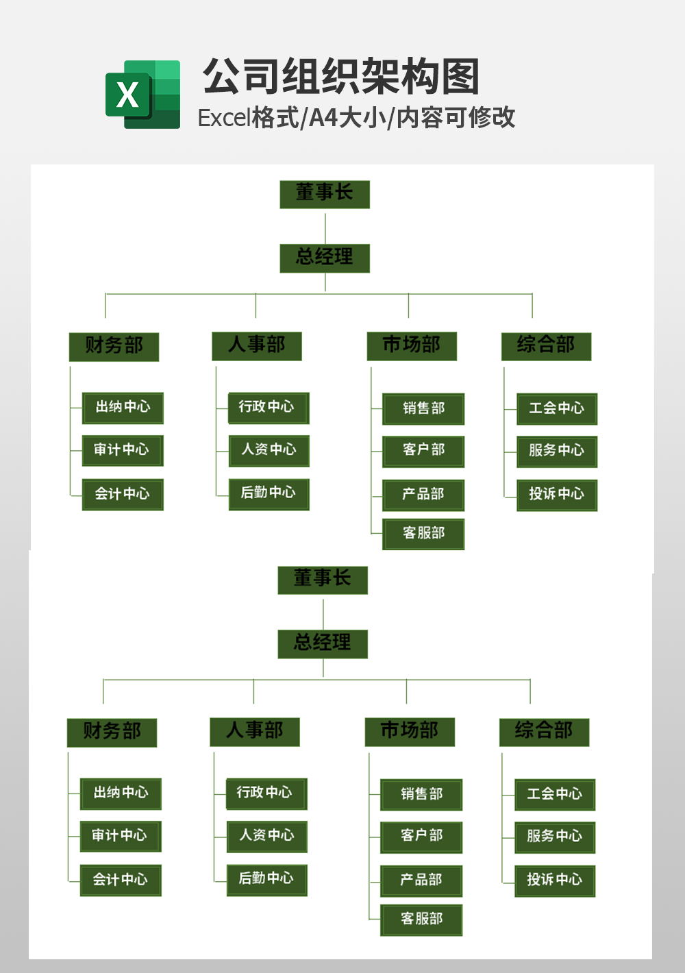 通用简约公司组织架构图