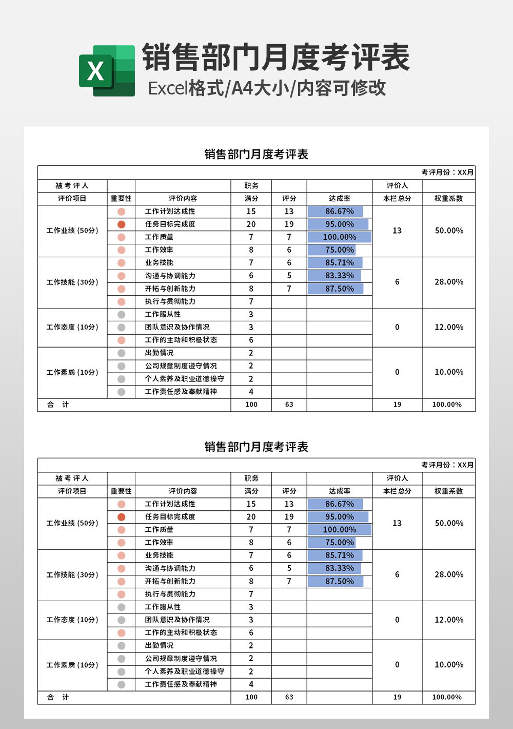 销售部门月度考评表模板
