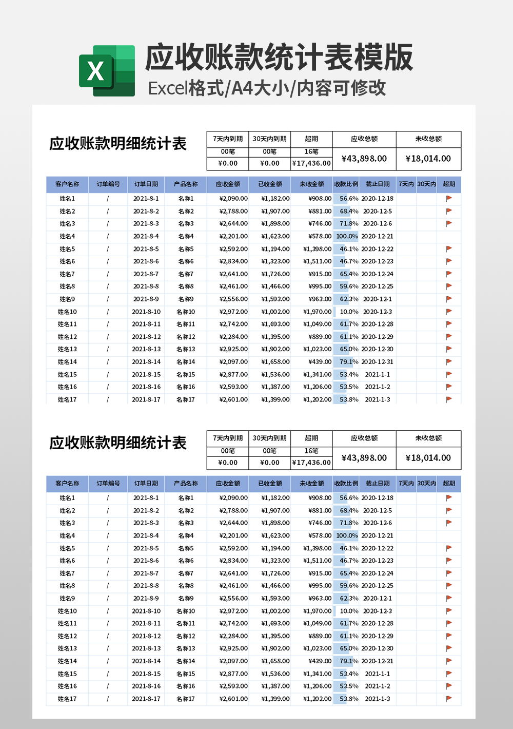 公司应收账款明细统计表