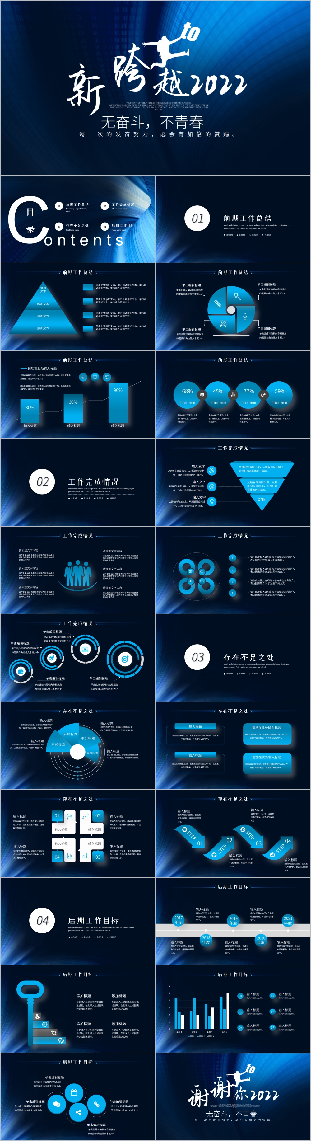 蓝色新起点新跨越2022年终总结PPT模板