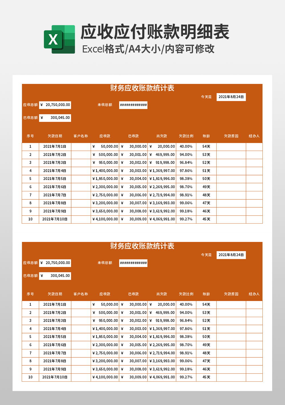 通用财务应收账款统计表