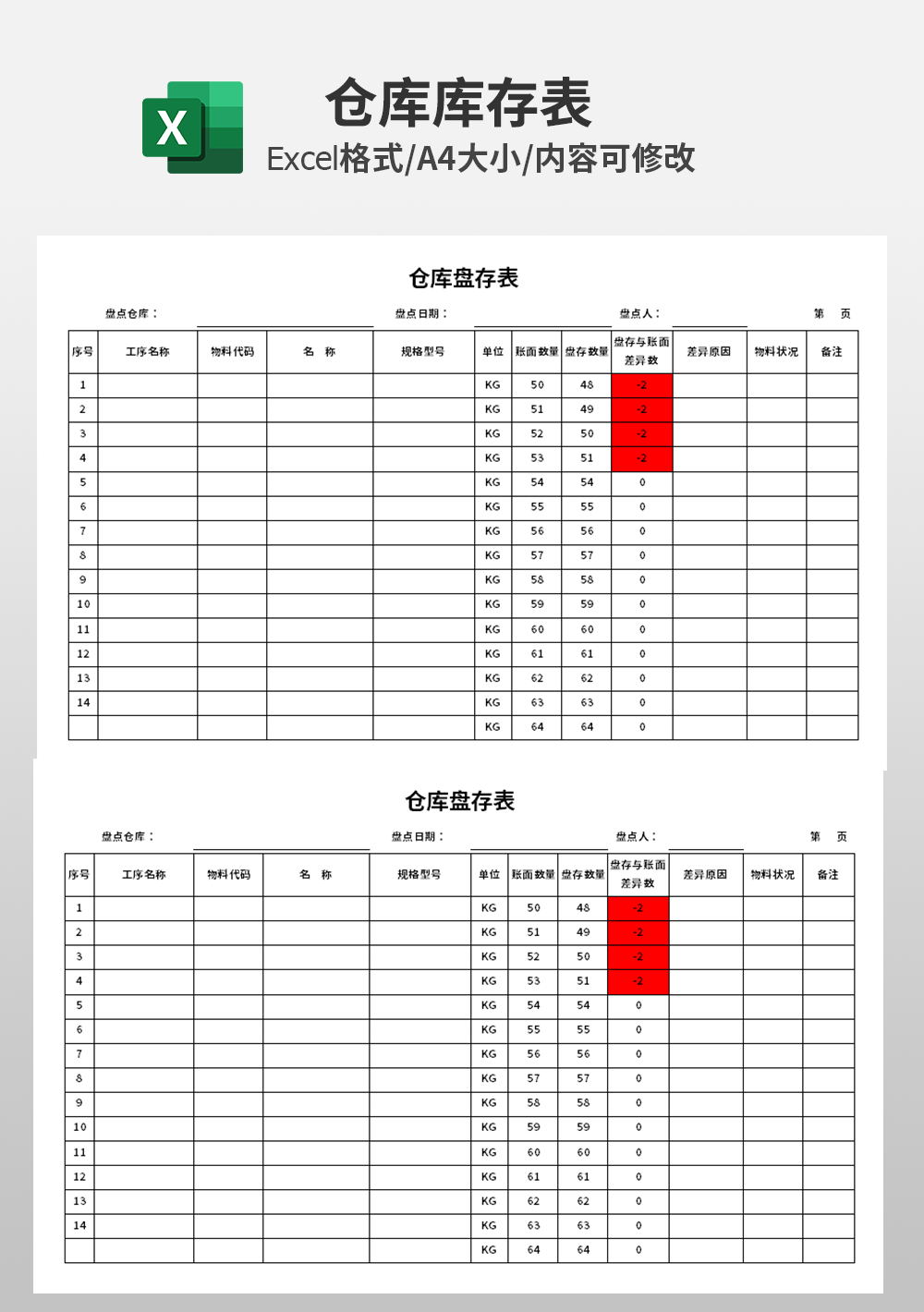 仓管仓库盘存表模板