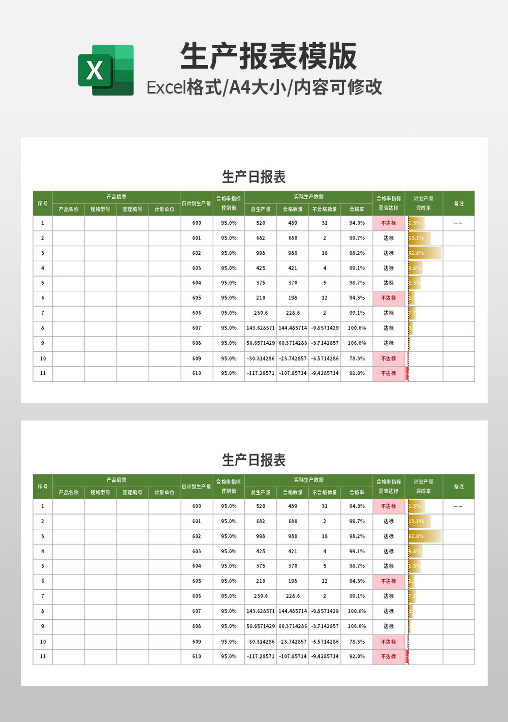 企业公司生产日报表订单模板