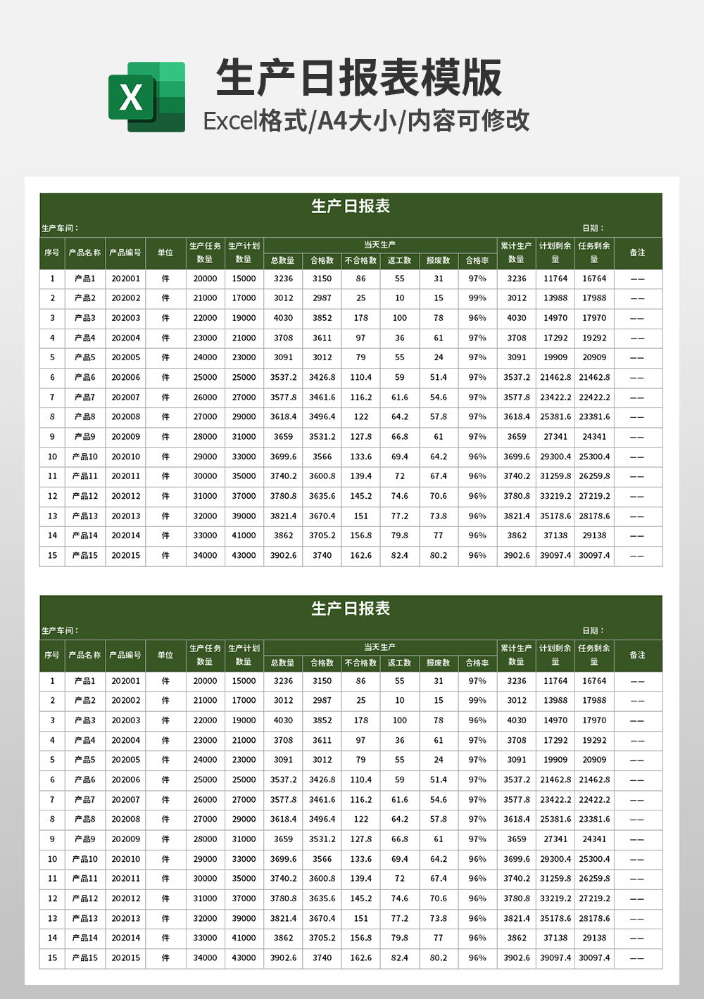 企业公司工厂生产日报表模板