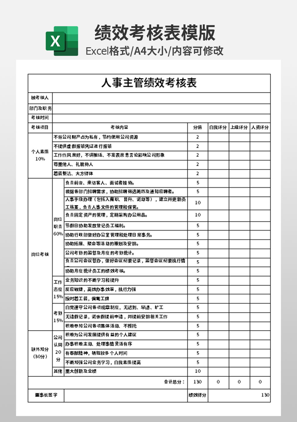 人事主管绩效考核表模板