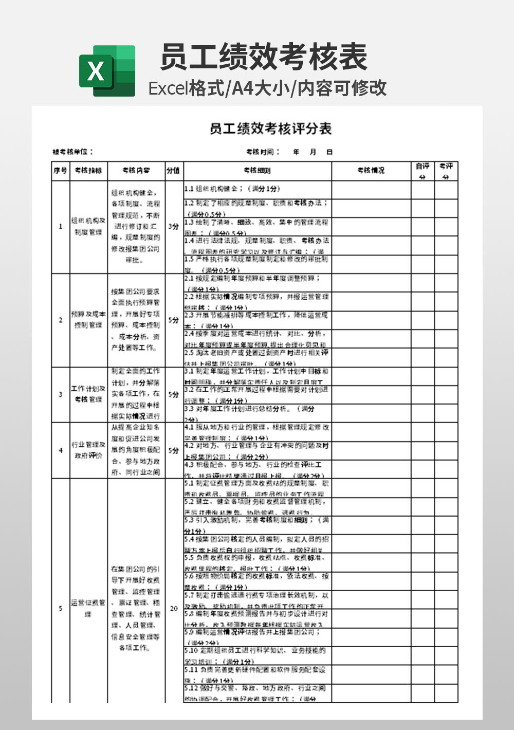 企业公司员工绩效考核评分表模板