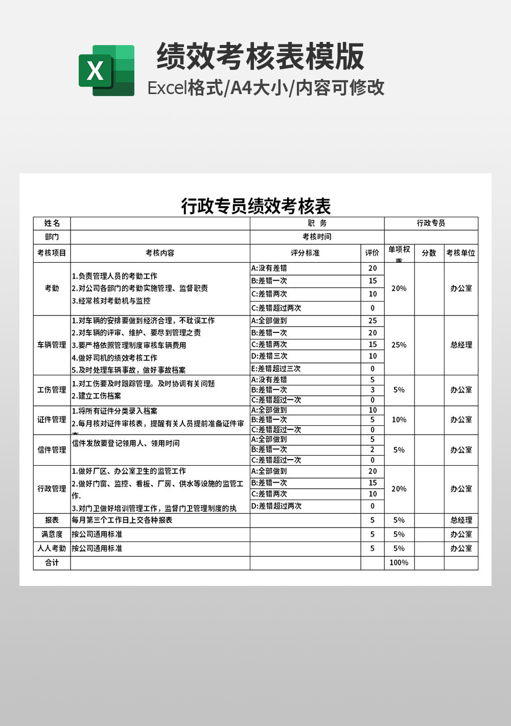 行政專員績(jī)效考核表模板