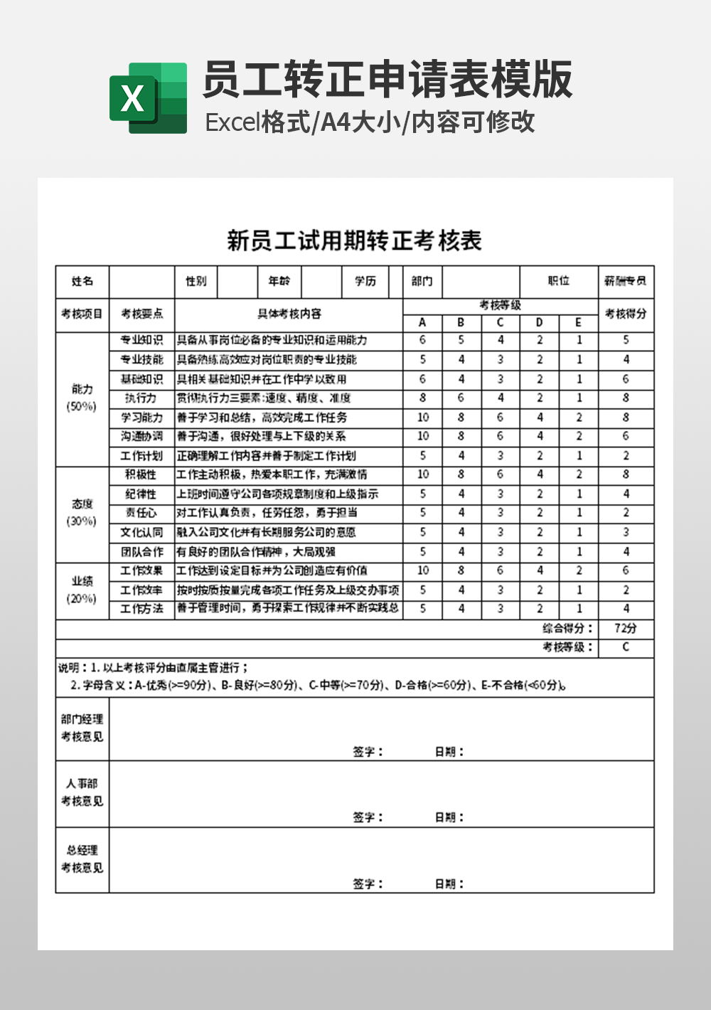 新员工试用期转正考核表模板