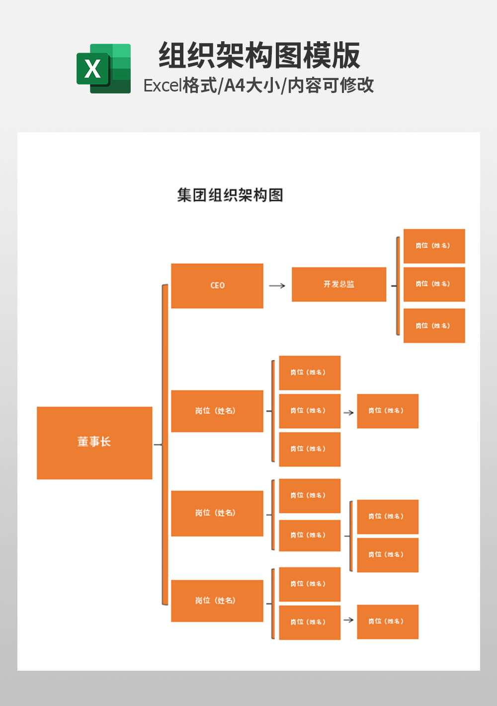 集团组织架构图模板