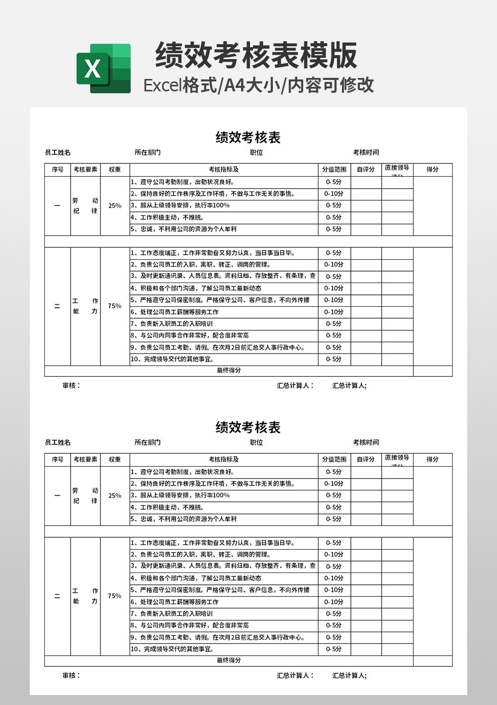 企业人事部绩效考核表模板