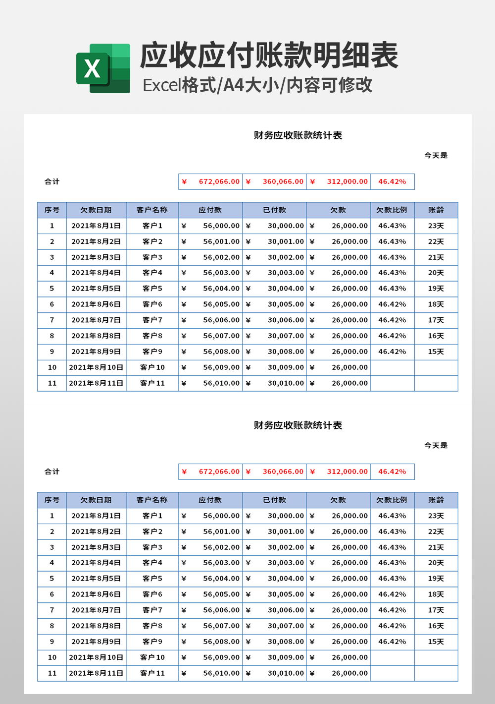 企业财务应收账款统计表模板