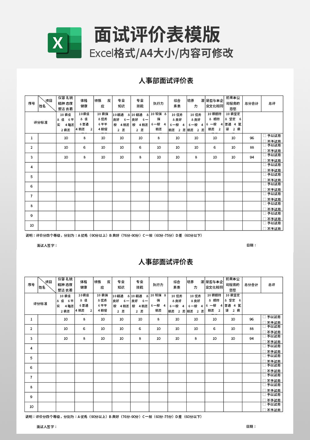 人事部面试评价表模板