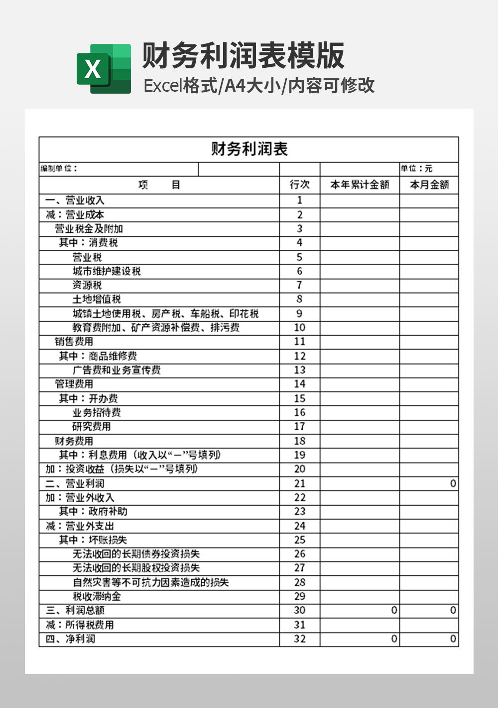 创意企业财务利润表模板