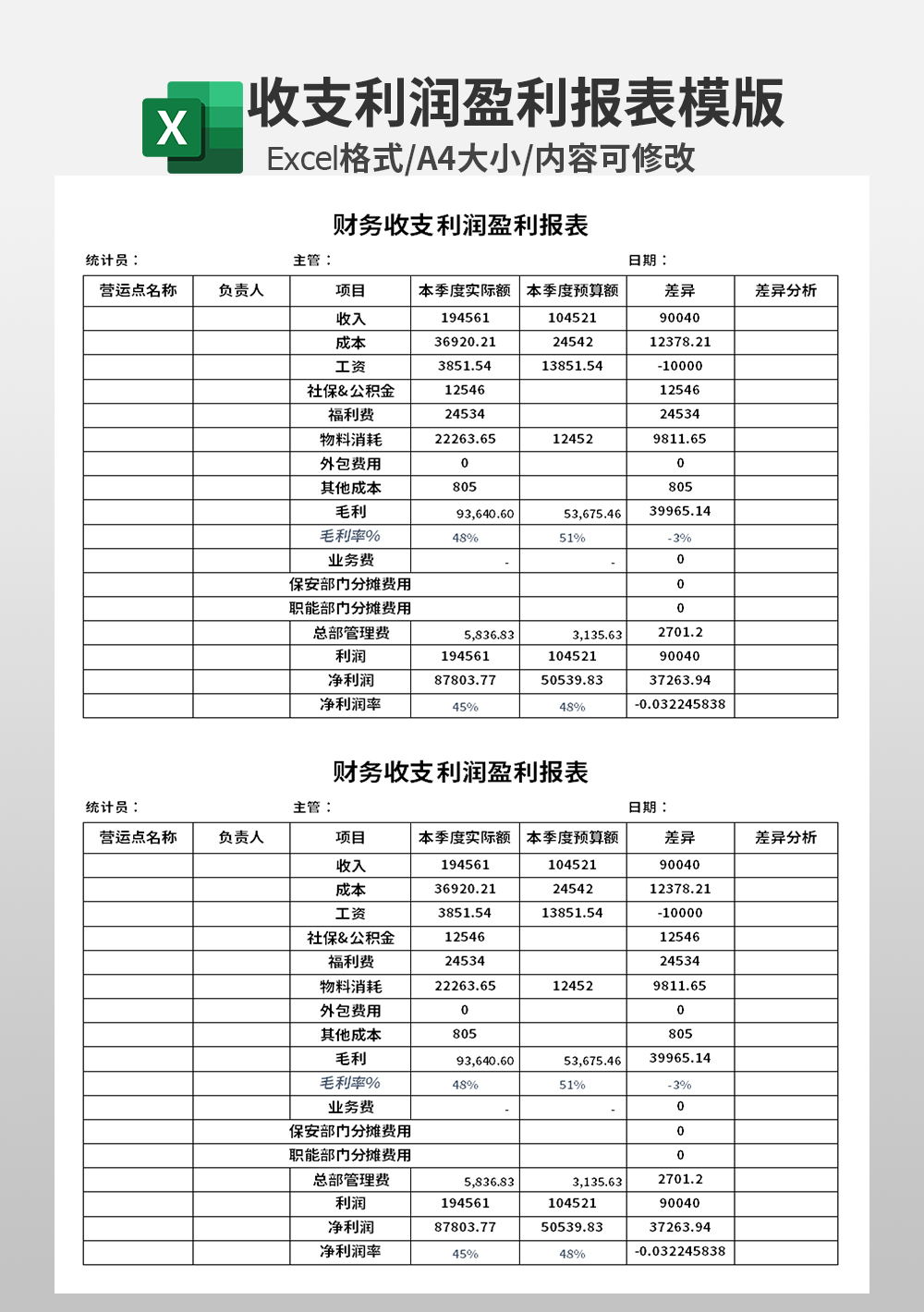 財務(wù)收支利潤盈利報表模板