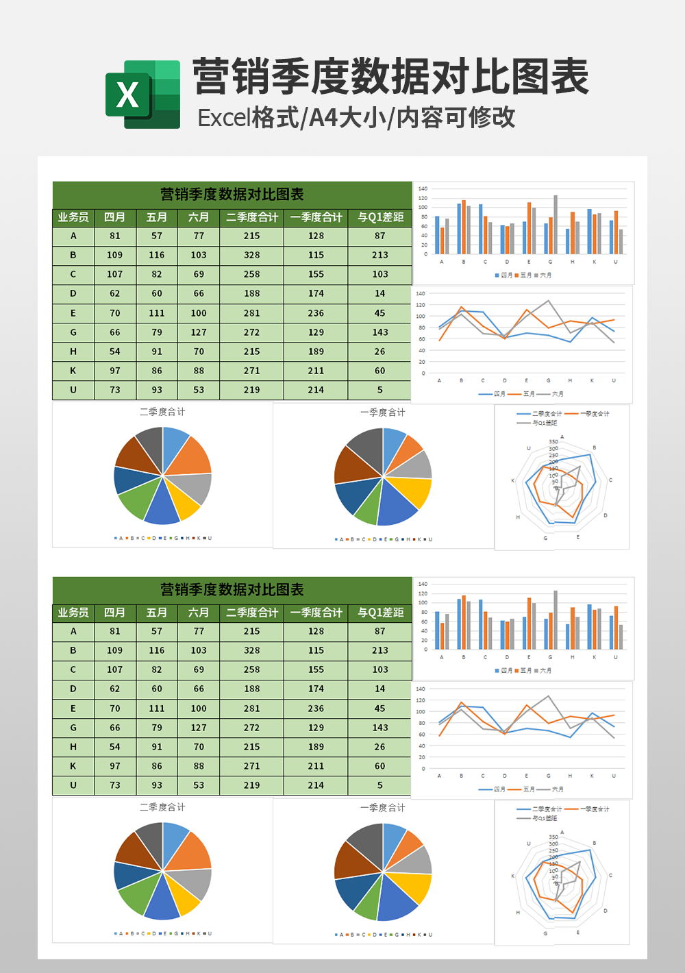 營銷季度數(shù)據(jù)對比圖表模板