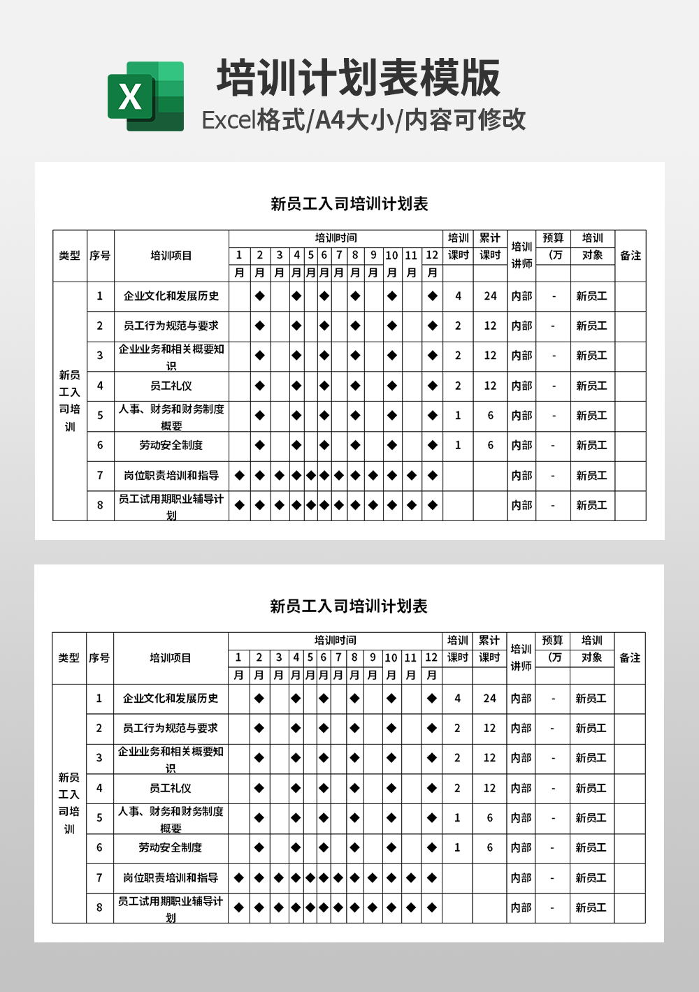 新員工入司培訓(xùn)計劃表模板