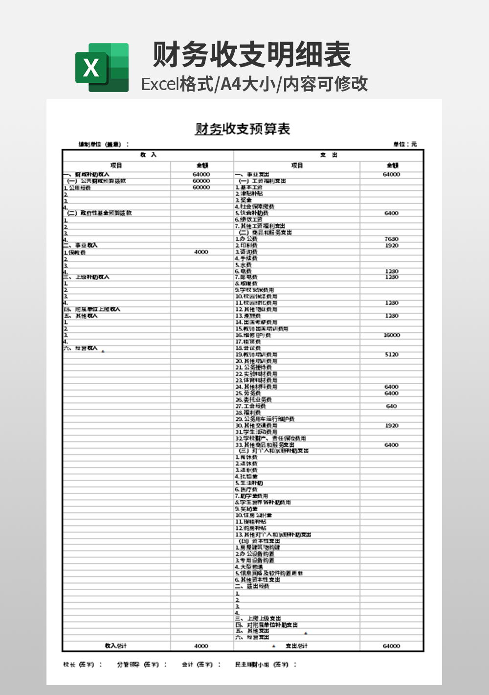 创意财务收支预算表模板