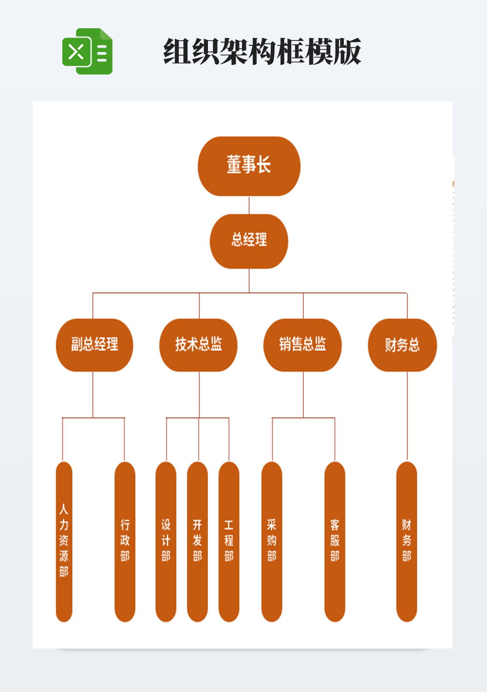 单位企业组织架构框