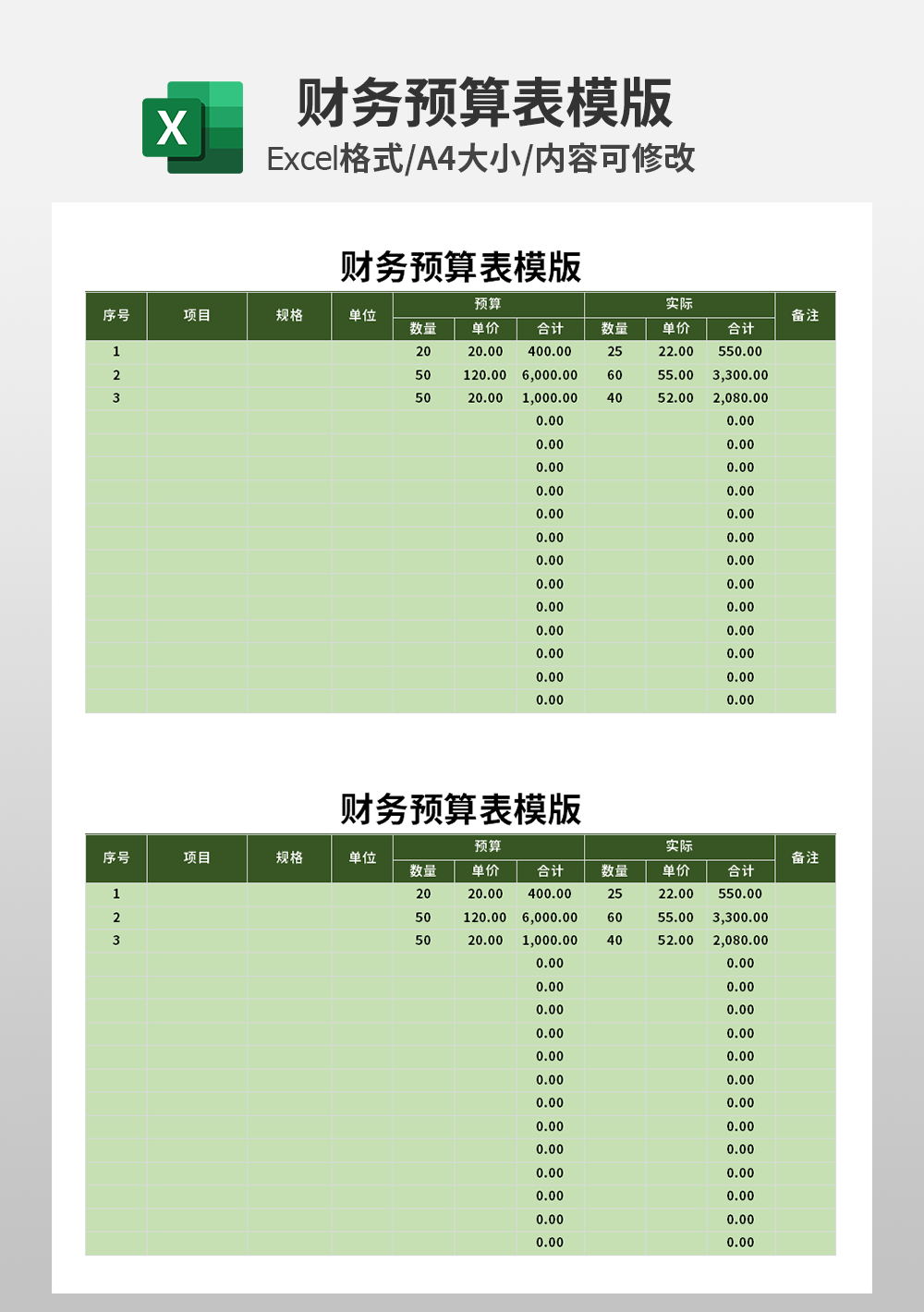 企业通用财务预算表模板