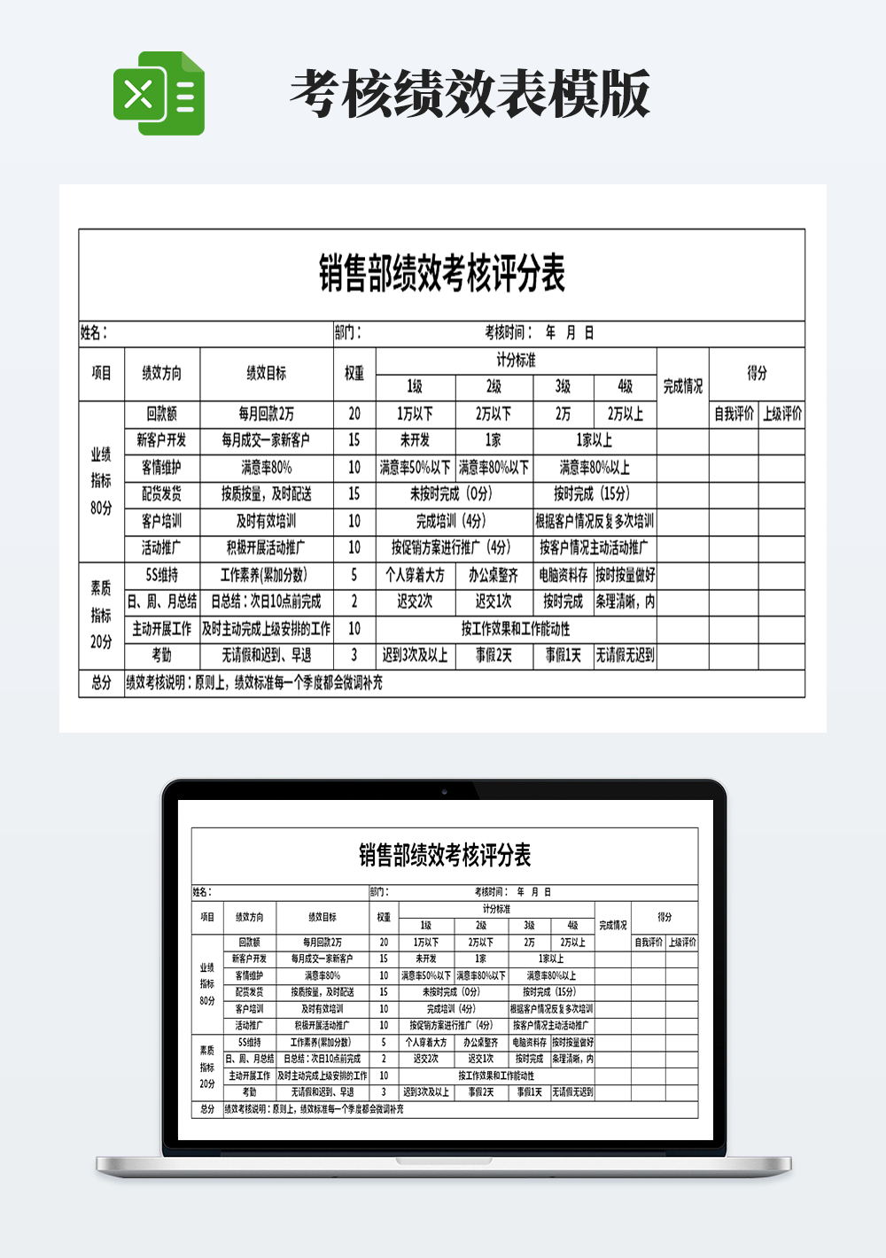 銷售部績效考核評分表