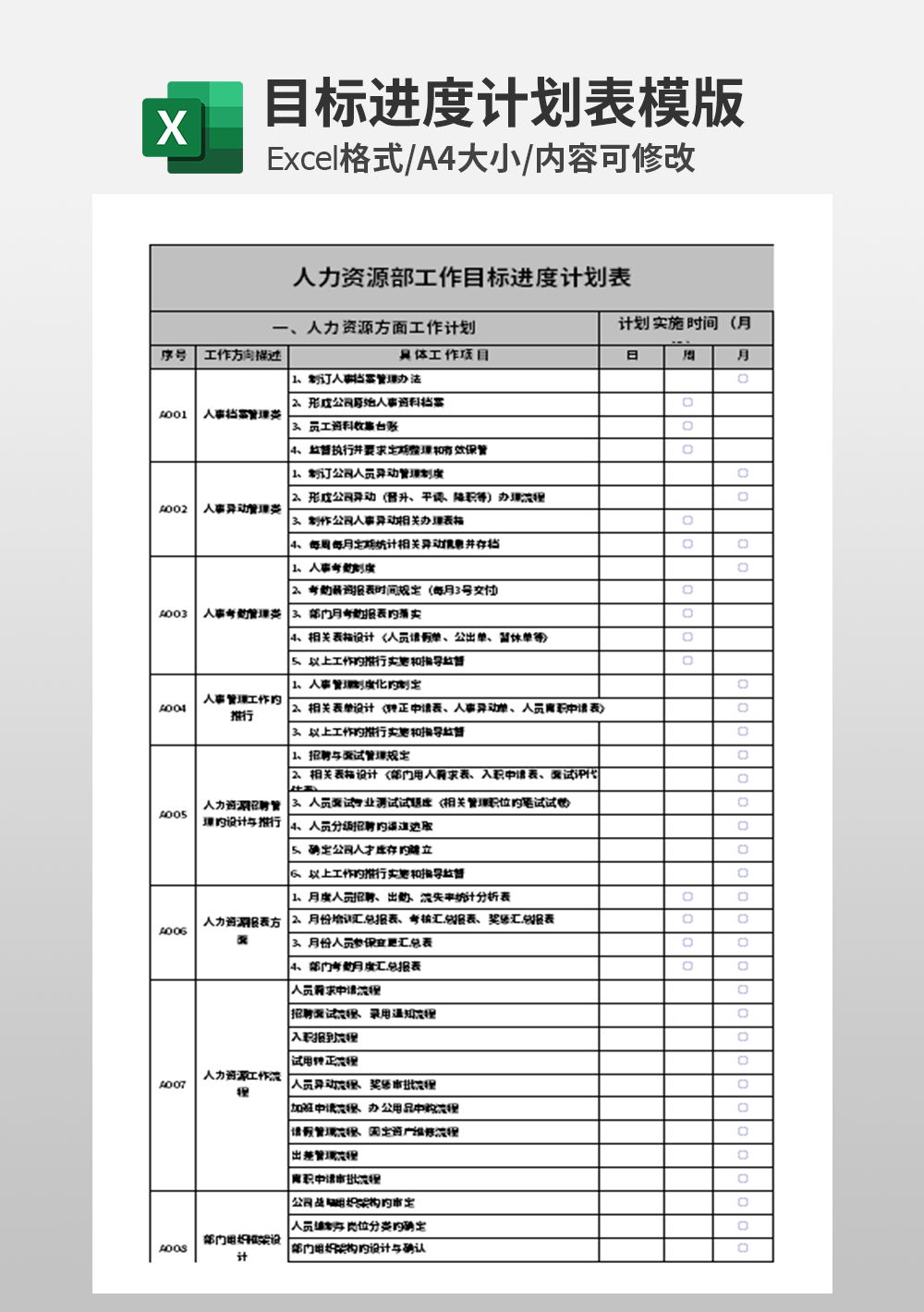 人力资源部工作目标进度计划表模板