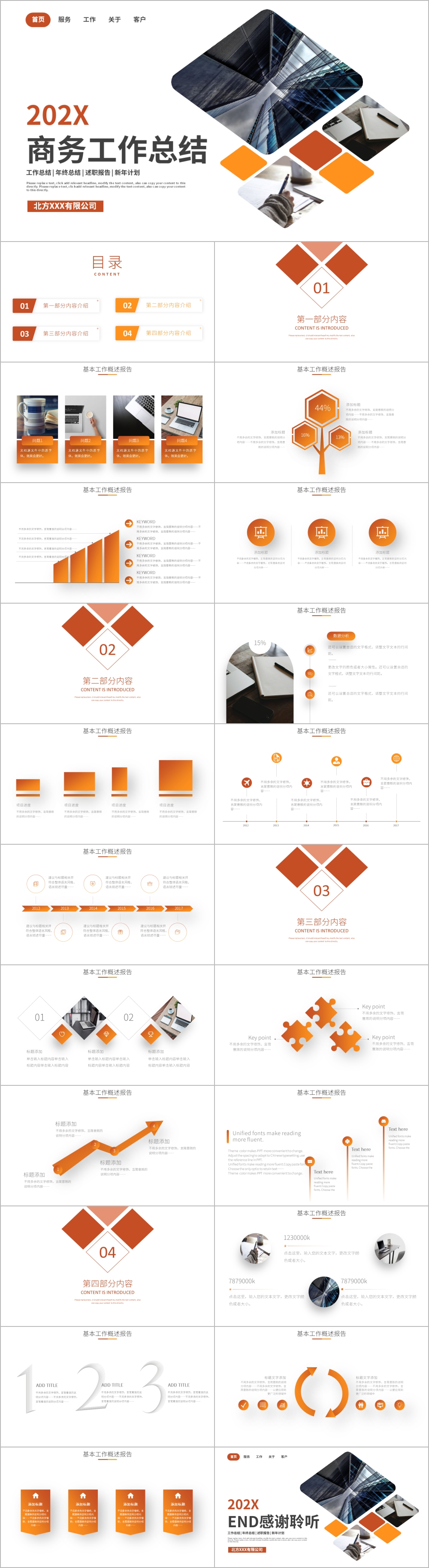 橙色简约商务工作总结PPT模板