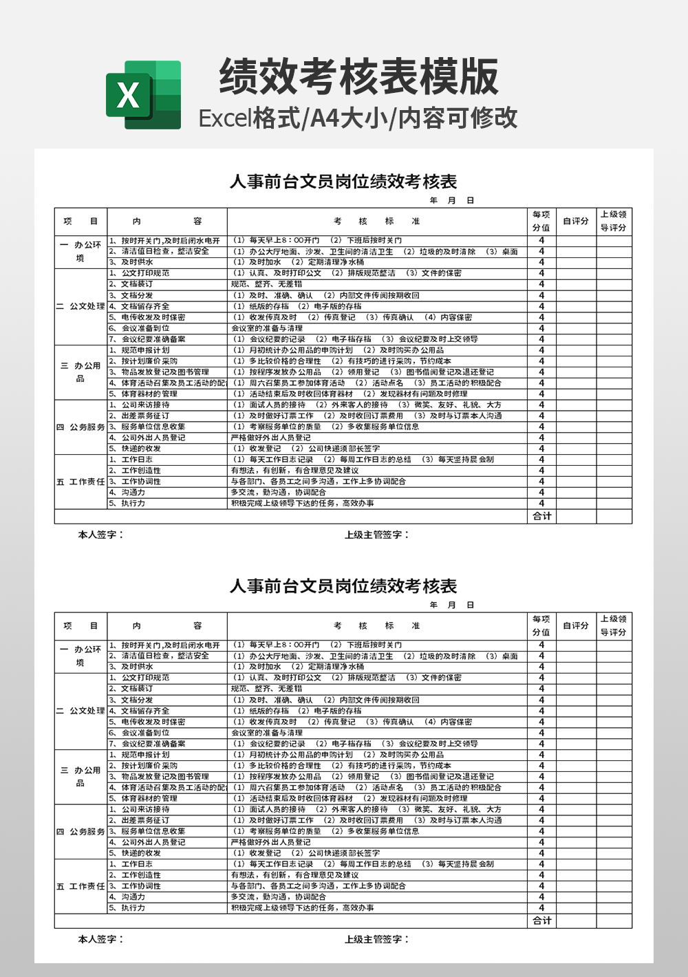 人事前台文员岗位绩效考核表模板