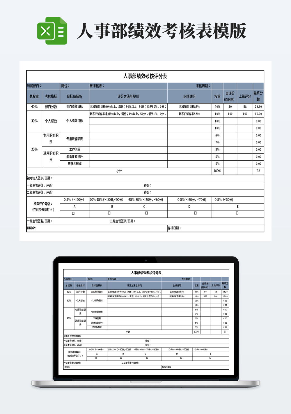 人事部绩效考核评分表
