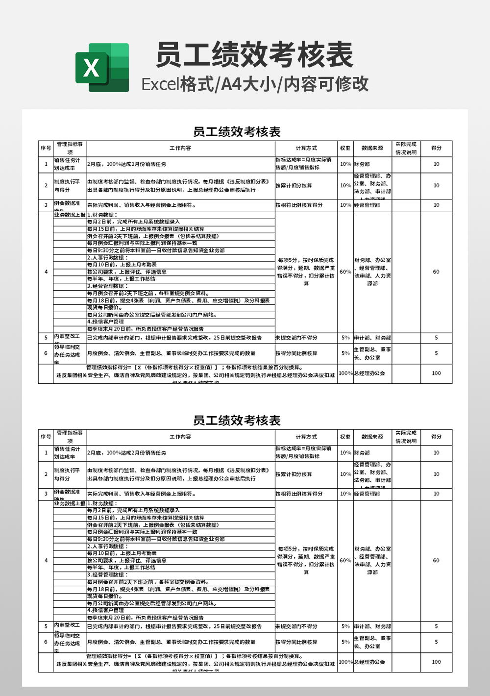 企业公司通用员工绩效考核表