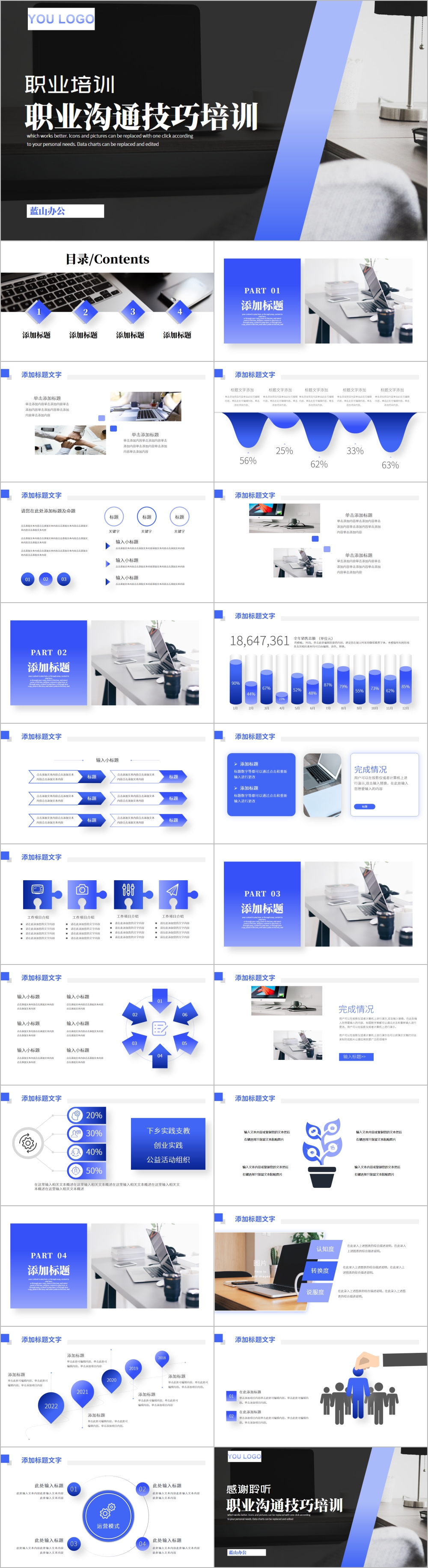 职业沟通技巧培训职业培训ppt模板