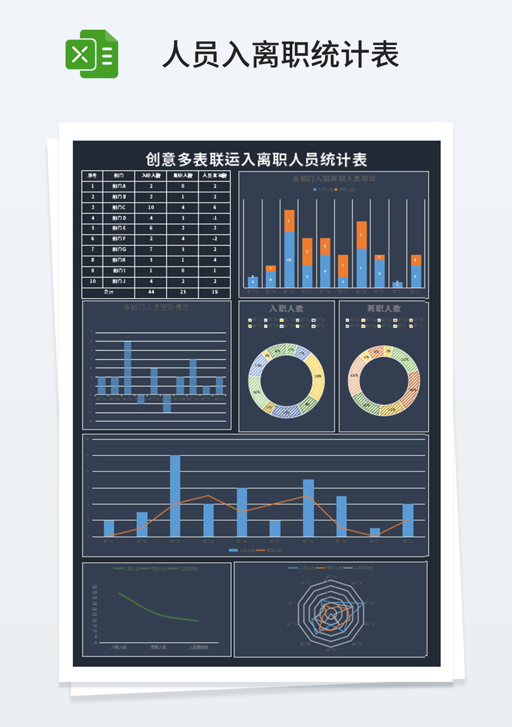 创意多表联动入离职人员统计表