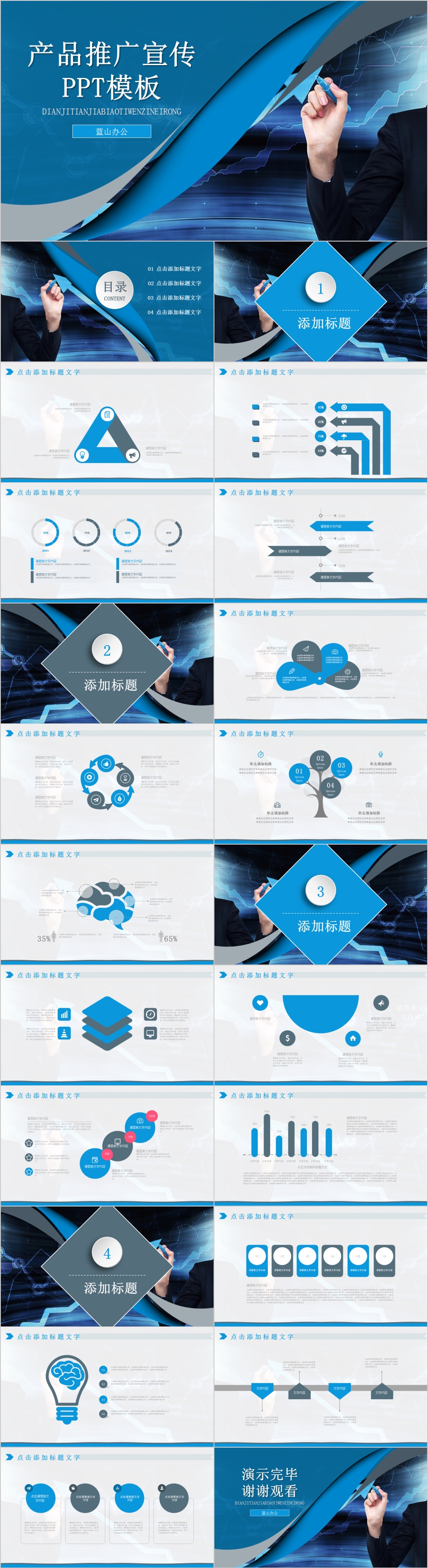 蓝色科技感产品推广宣传PPT模板