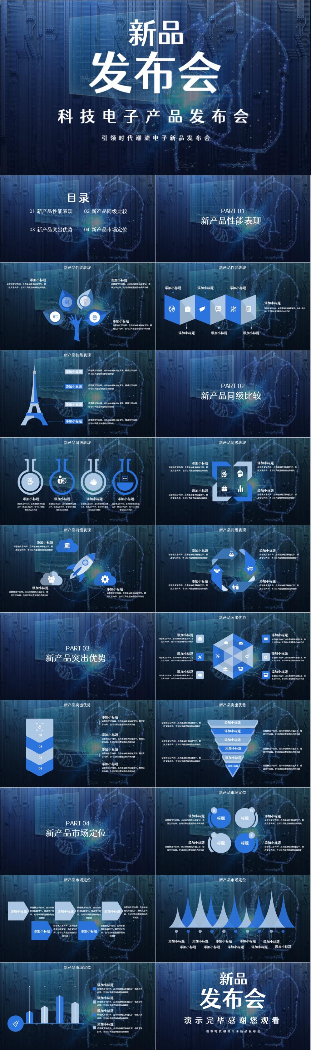 科技电子产品发布会ppt模板