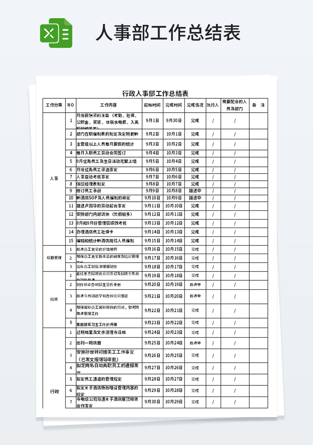 行政人事部工作总结表