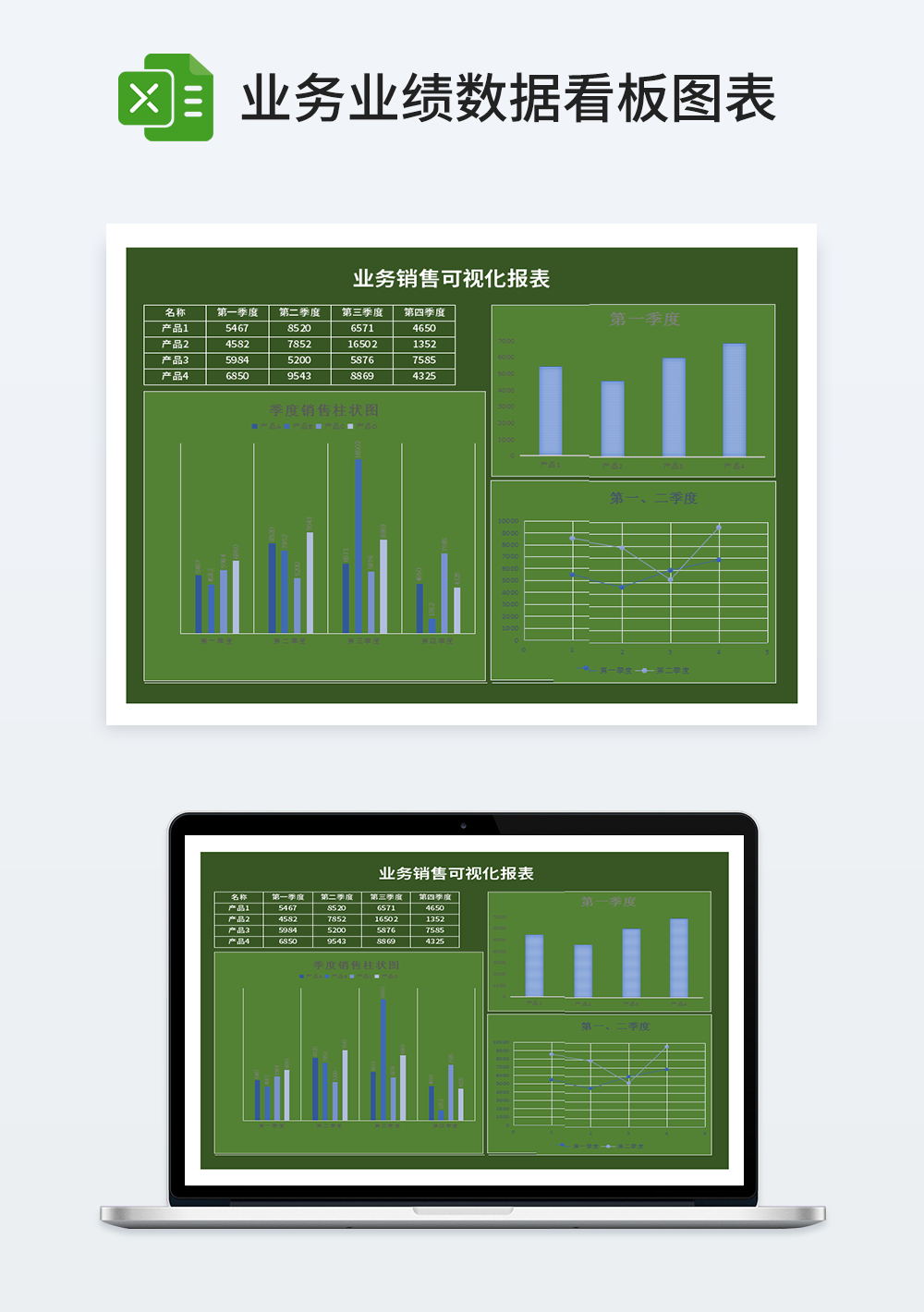 业务销售可视化报表