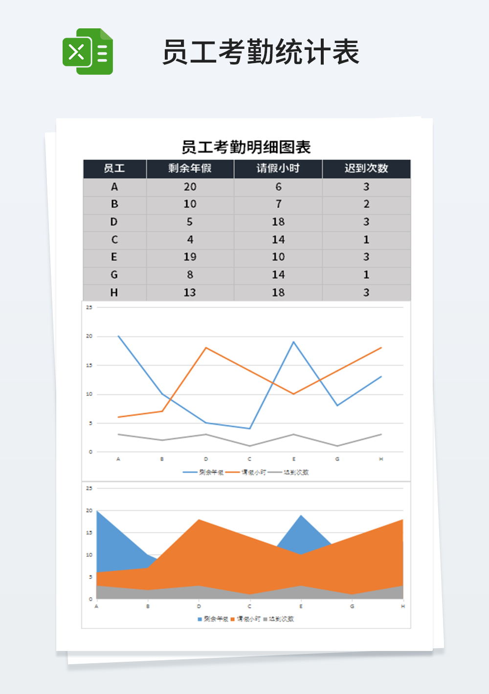 员工考勤明细图表模板