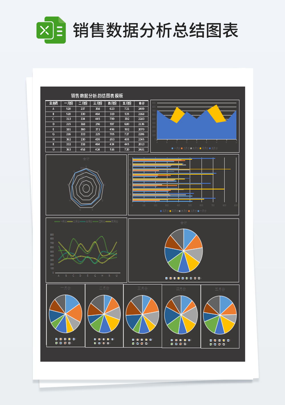 创意多表联动销售数据分析总结图表模板