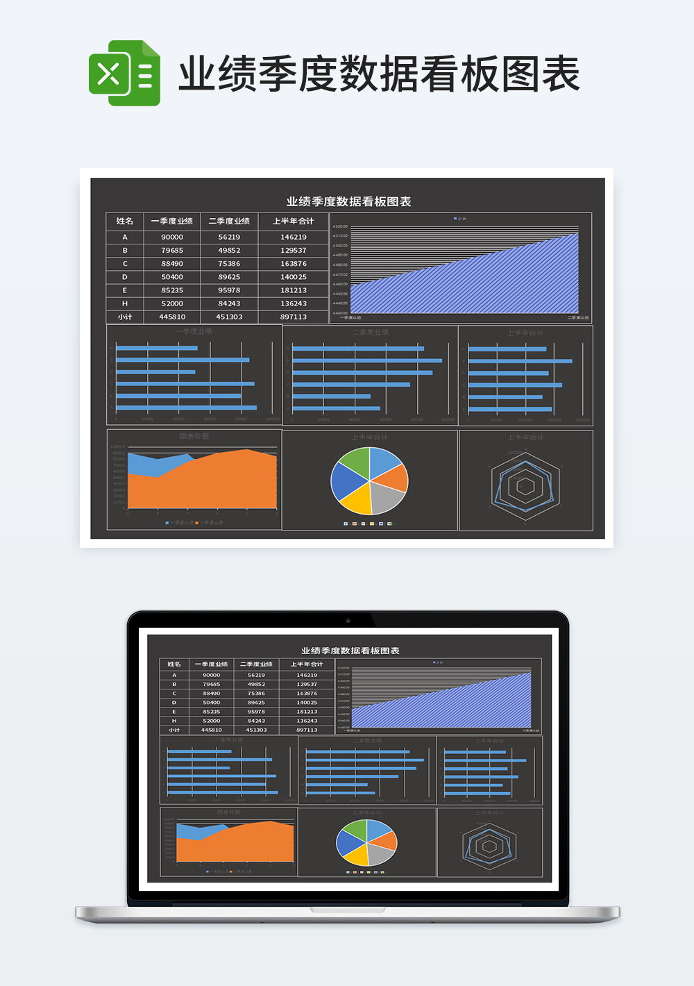 创意多表联动业绩季度数据看板图表