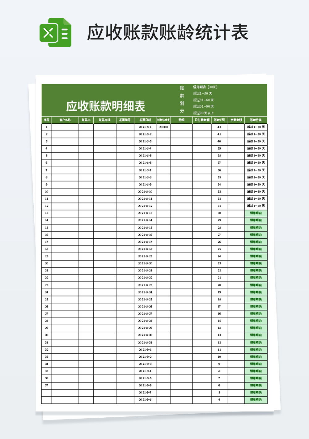 财务会计和管理应收账款明细表模板