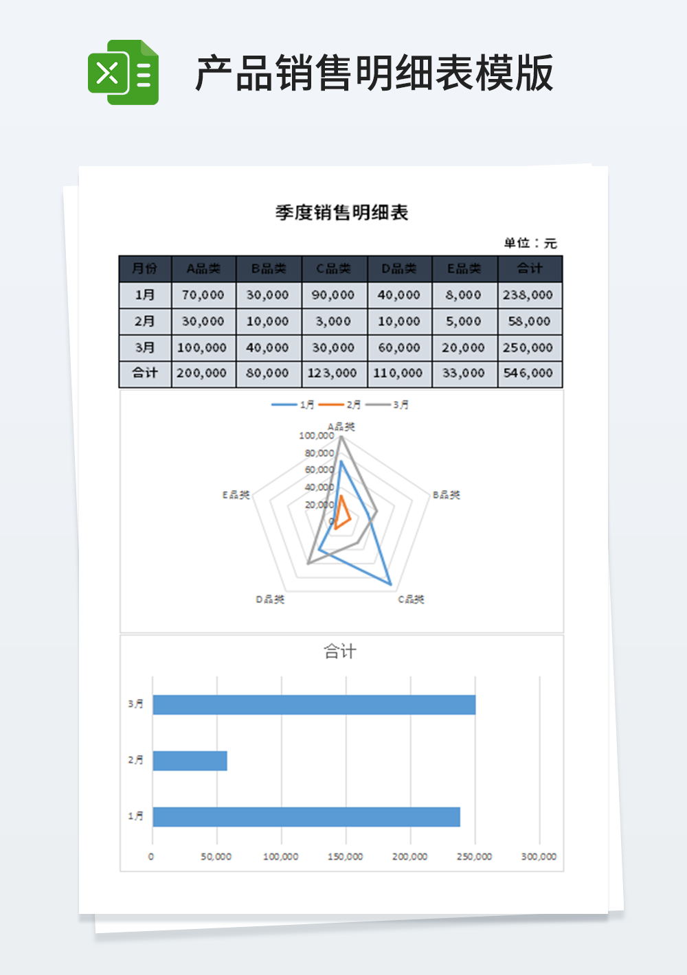 通用季度销售明细表模板