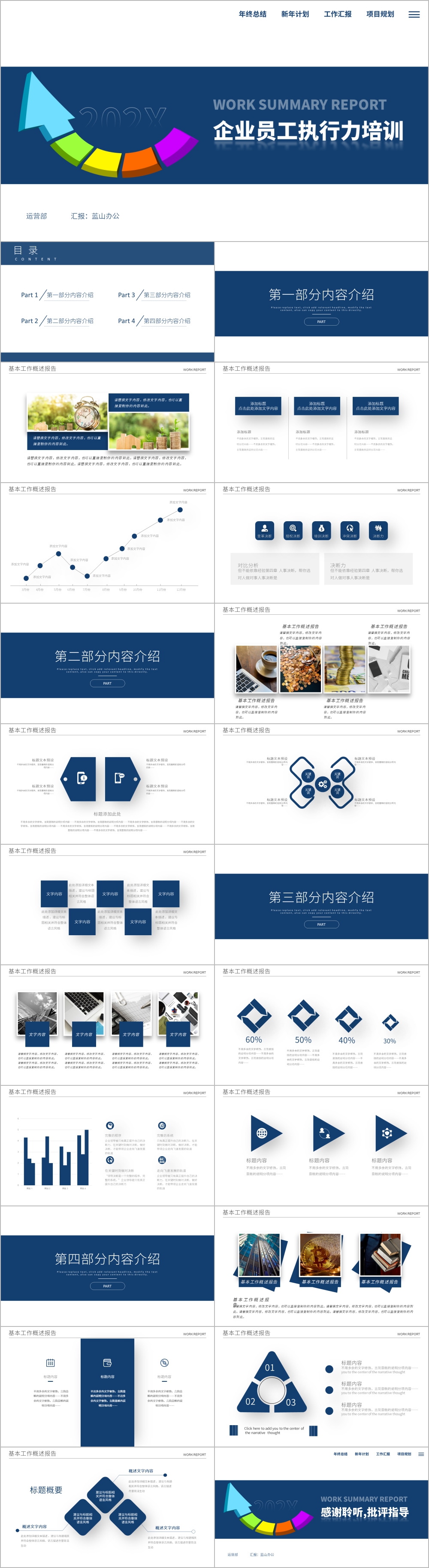 企业团队管理员工执行力培训PPT模板