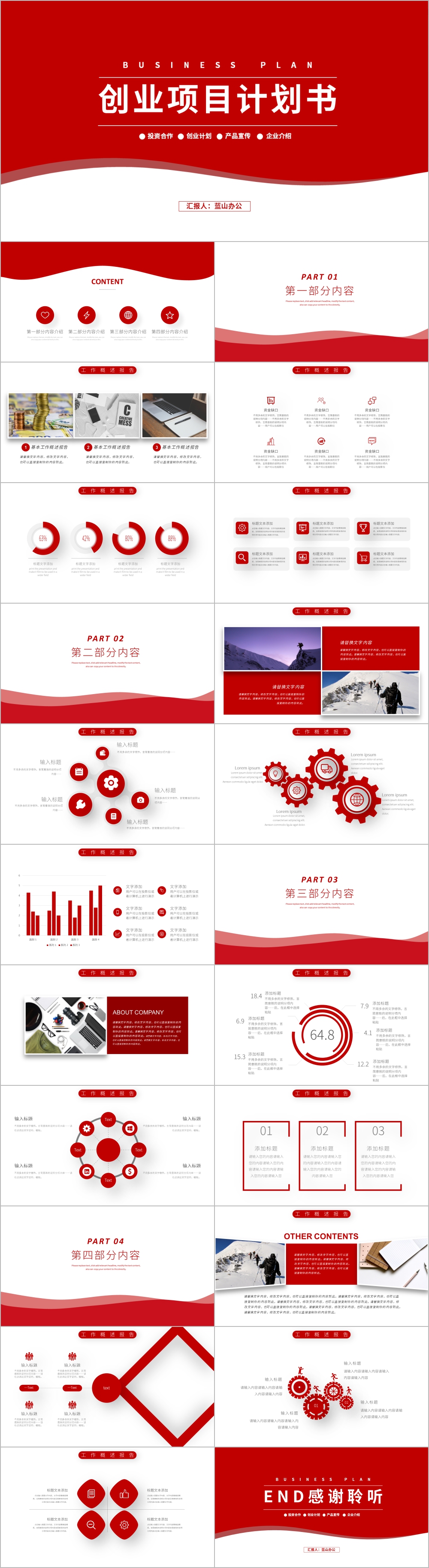红色商务简约创业项目计划书PPT模板
