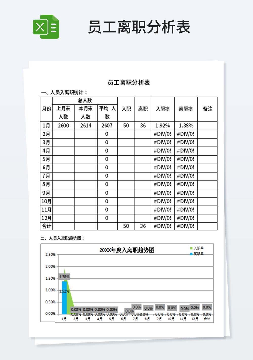 員工離職分析表模板