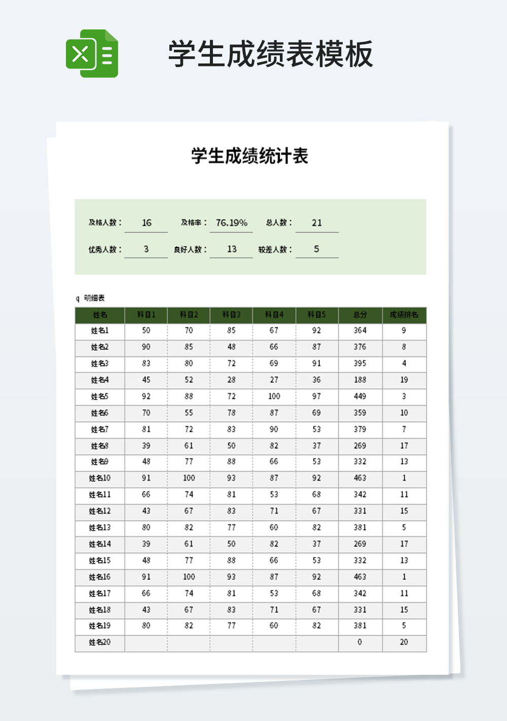 中学生成绩统计表模板