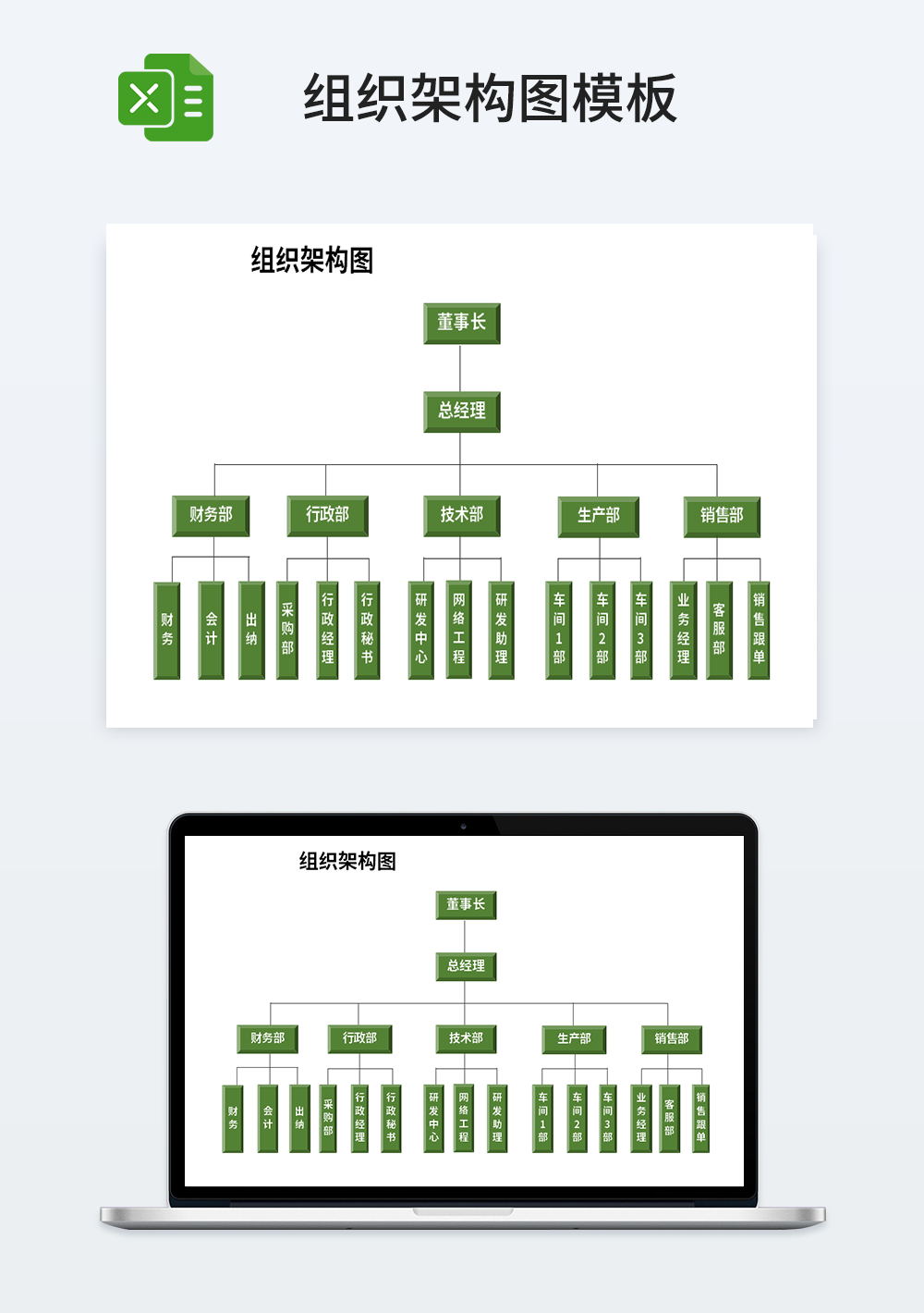 人事部管理组织架构图模板